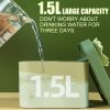 1.5L Auto Cat Water Fountain Filter USB Electric Mute Cat Drinker Bowl Recirculate Filtring Drinker Dog Pet Drinking Dispenser - USB Green Anti-dry -